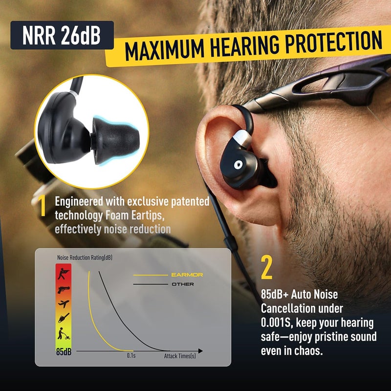 EARMOR Electronic Shooting Ear Protection Bluetooth 5.4, Shooting Ear Buds NRR 26dB Noise Cancelling & 6X Sound Amplication - Image 3
